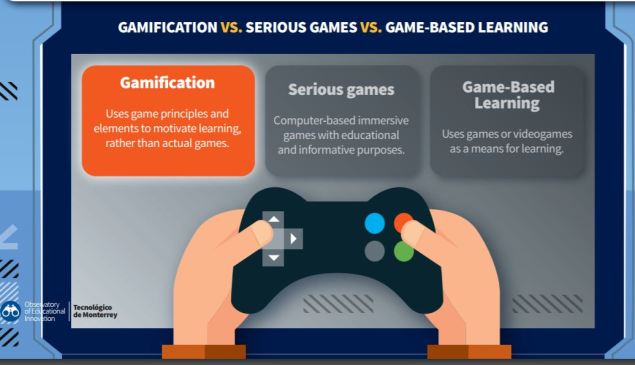 Gamification.JPG