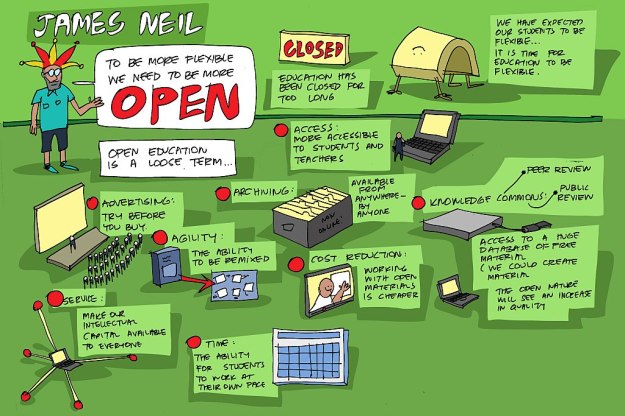 1024px-Open_education_and_flexible_learning_-_Graphic_illustration